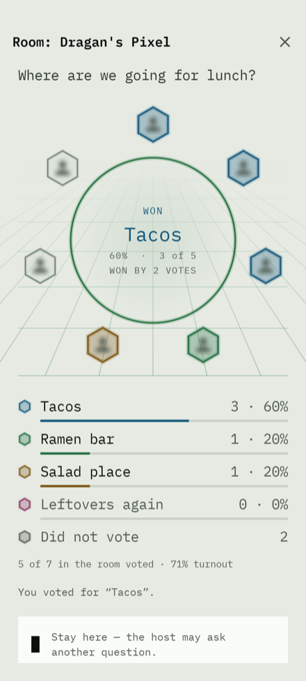 The same results screen in the light theme.